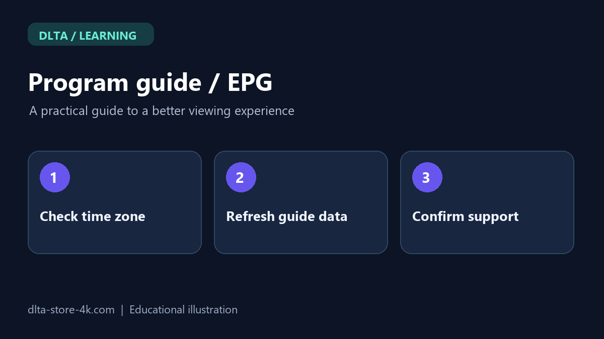 دليل البرامج: خطوات مراجعة الوقت وتحديث دليل البرامج EPG